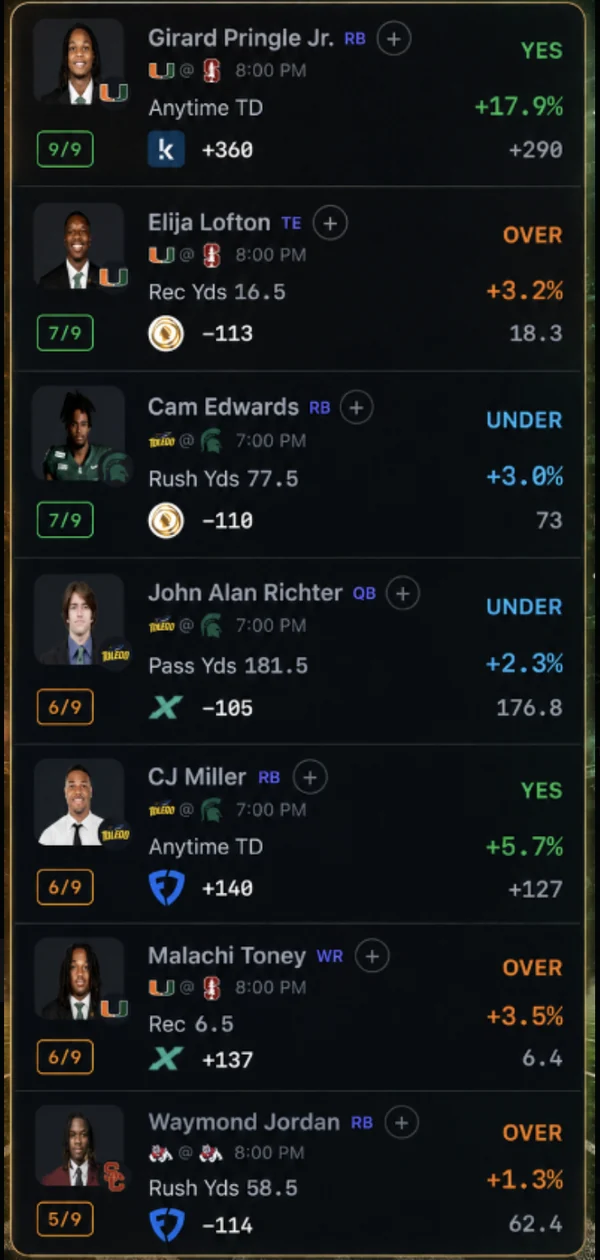 EV feed