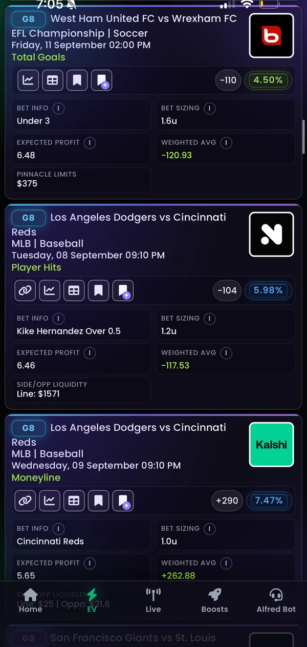 Bettor Odds app